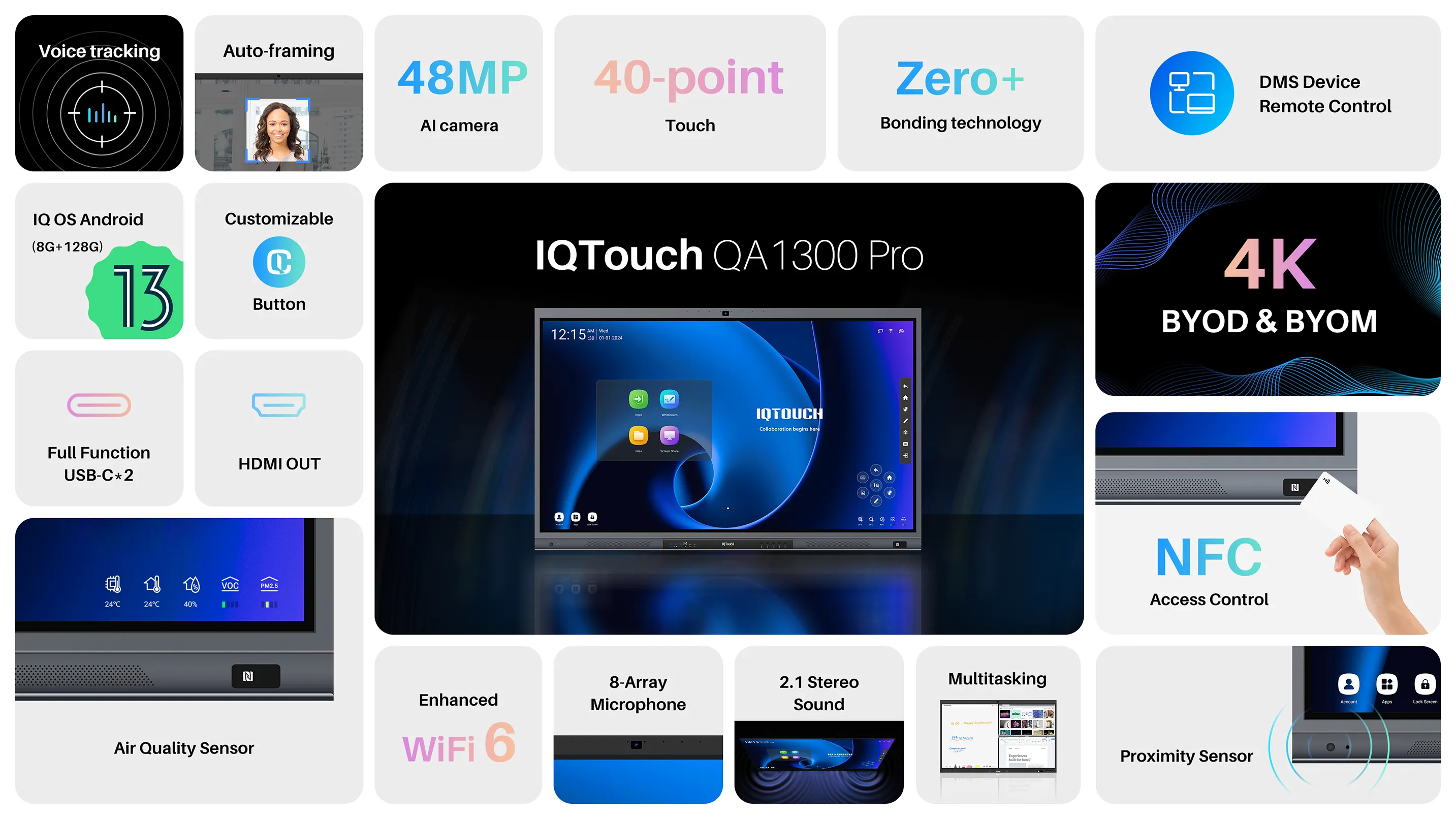 IQTouch QA1300 Pro highlights